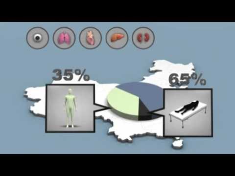 Next Media Video: China to stop taking organs from executed prisoners