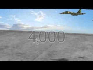 Next Media: Russia-Ukraine military comparison