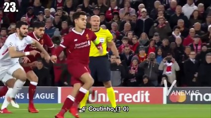 Liverpool FC ● Road to the Champions League Final - 2017_18