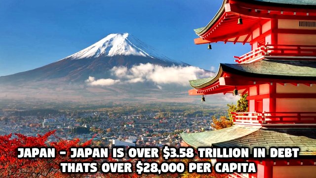 Top 10 Countries With The Most Debt (The United States, Luxembourg, The United Kingdom and More)