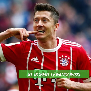 TOP10: Les meilleurs buteurs de l'histoire de la Ligue des Champions