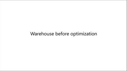Business Intelligence (Power BI) analysis for Warehouse Optimization