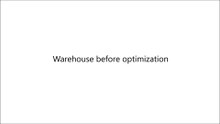 Business Intelligence (Power BI) analysis for Warehouse Optimization