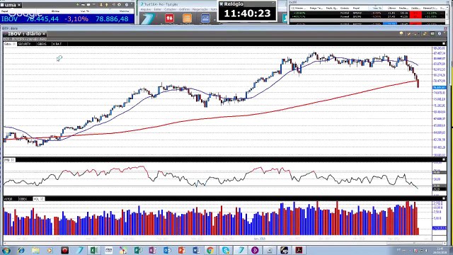 Por que o melhor analista do Brasil recomendou comprar as ações da Petrobras?