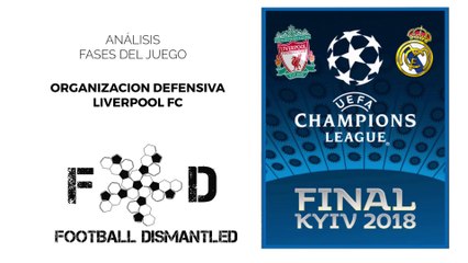 Organización Defensiva Liverpool  vs Real Madrid (Parte 2)