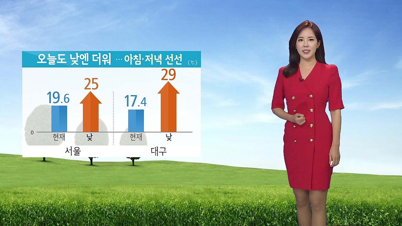 [날씨] 오늘 구름 많고 낮 더위...오후 일부 소나기 / YTN