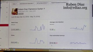 Over 2 Million minutes of monthly watch time on  Ruben Diaz  YouTube  channel dedicated to Modern flamenco guitar & Paco de lucia / Skype Ruben Diaz