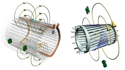 Single Phase Induction Motor, How it works ?