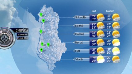 Parashikimi i Motit 29 Maj 2018