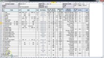 Multi Shell & Tube Heat Exchanger (BEM) Estimation Spreadsheet