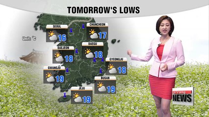 Hot weather, showers expected _ 052918