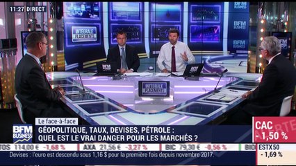 Bruno Fine VS Jean-Edouard Reymond (2/2): D'un point de vue allocation, quelles thématiques préconiser ? - 29/05