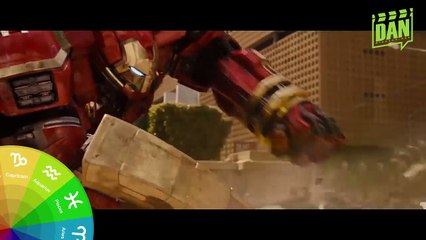 Các Siêu Anh hùng thuộc Cung Hoàng đạo nào? (Phần 1)