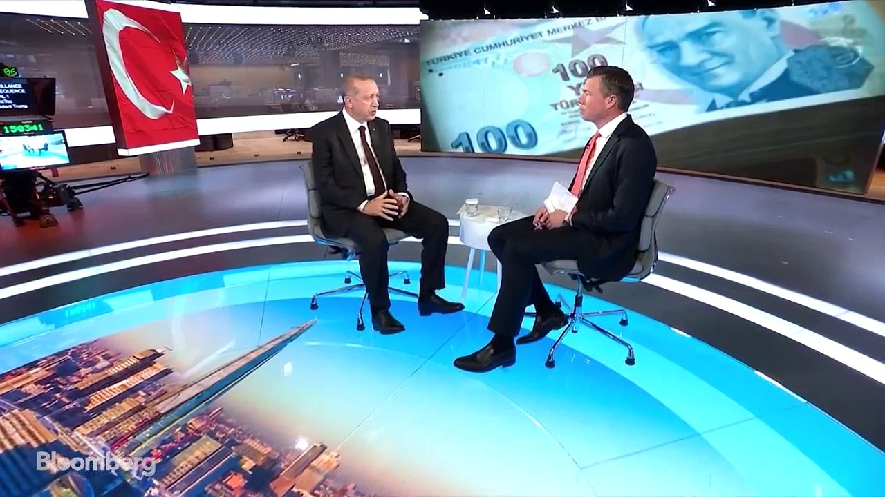 Erdogan on Lira Monetary Policy Interest Rates Parliamentary Election