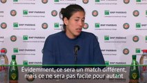 Roland-Garros - Muguruza : 