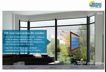 Solar Gard Window Film at Work in Your Home - GLWF Colorado Springs