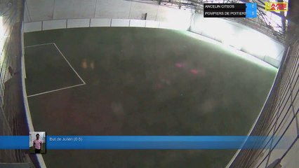 But de Julien (0-5) - ANCELIN CITEOS Vs POMPIERS DE POITIERS - 29/05/18 19:00 - LIGUE 1