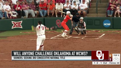 The State of College Baseball in Oklahoma