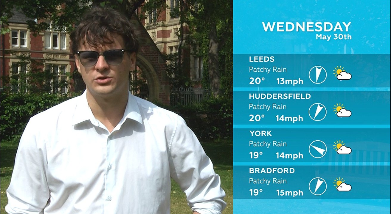 WEATHER: Your latest local outlook
