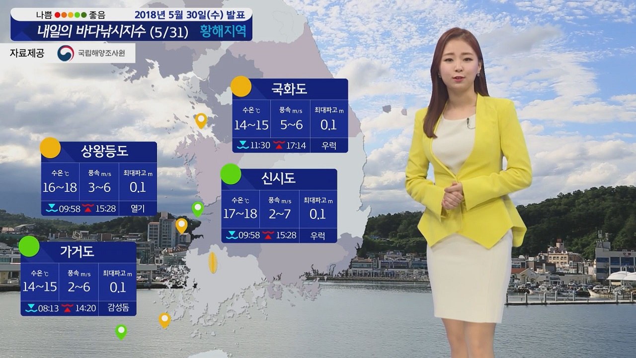 [내일의 바다낚시지수] 5월31일 전국 무난한 날씨 일교차, 해안 안개 영향 출조 시 주의 / YTN