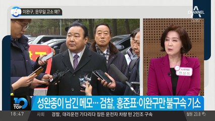 이완구, 문무일 고소 왜?