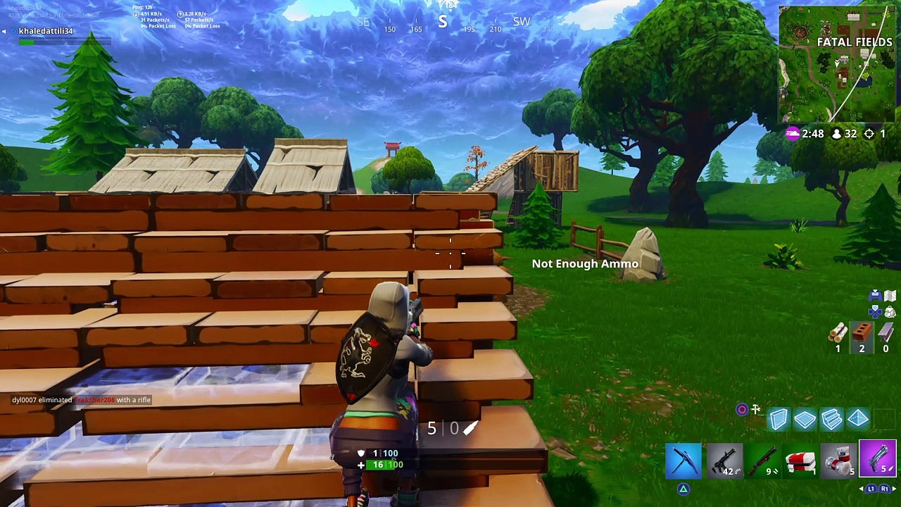 No scope