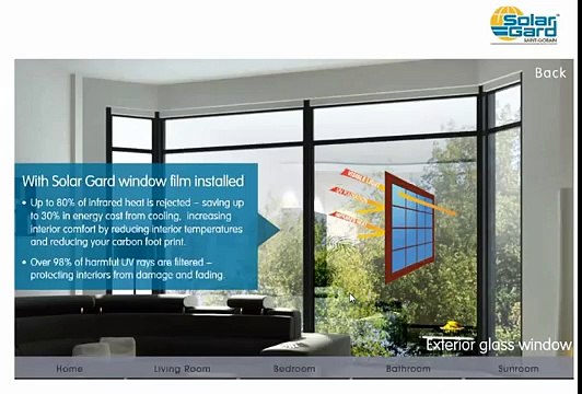 Solar Gard Window Film at Work in Your Home - Scottish Window Tinting - Dallas