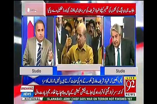Why Shehbaz Sharif is willing to appoint Tariq Khosa as caretaker CM Punjab?? Rauf Klasra Reveals the Game Plan