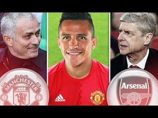 Latest Transfer News ●19th,January● Sanchez, Aubamayeng, Goretzka, Alex Sandro, Malcolm, Dzeko