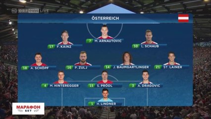 All Goals & highlights - Austria 1-0 Russia - 30.05.2018 ᴴᴰ