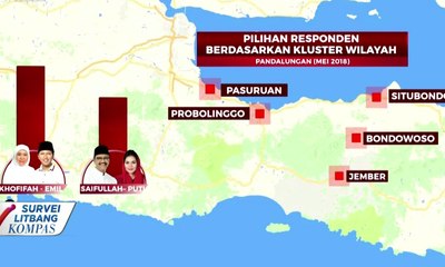 Survei Litbang Kompas: Gus Ipul Kuasai Arek