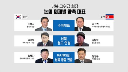 내일 남북 고위급회담 개최...핵심 의제는? / YTN