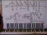 New York State Of Mind by Billy Joel part 1 Piano Lesson