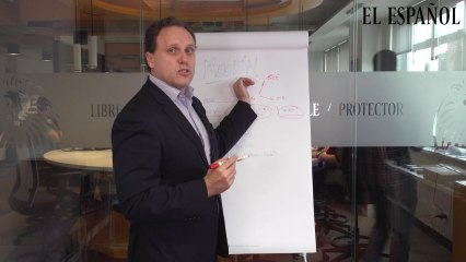 La pizarra de Lacalle: "El impacto económico de la moción de censura"