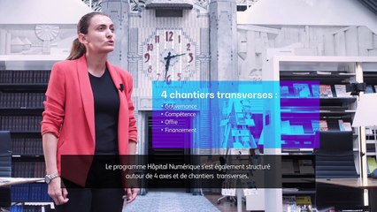 Retour sur le programme Hôpital Numérique : découvrez le bilan du programme avec Caroline Le Gloan, cheffe du bureau PF5 (DGOS)