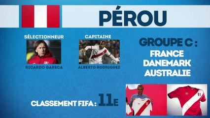 Coupe du Monde 2018 : tout ce qu’il faut savoir sur le Pérou