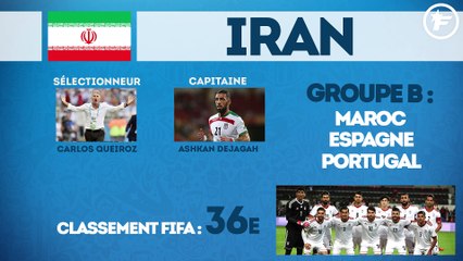 Coupe du monde 2018 : tout ce qu’il faut savoir sur l’Iran