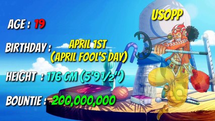 All Straw Hats Member's birthday, ages, heights, and bounties - 20K SPECIAL