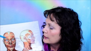 EXTREME Forehead Wrinkle Exercise to Smooth and Lift Your Wrinkled Forehead Lines | FACEROBICS®