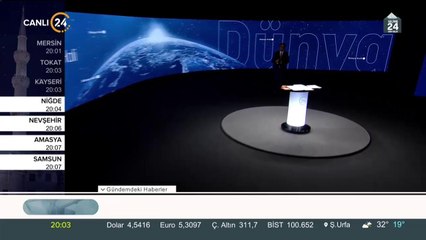 Selim Atalay ile Dünya Hali (31 Mayıs 2018)