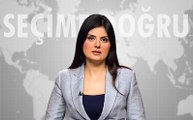 Seçime Doğru - Evren Özalkuş (31 Mayıs 2018) | Tele1 TV