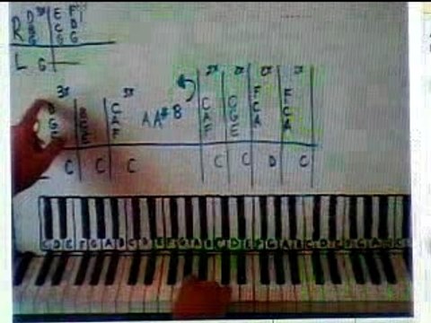 Imagine by John Lennon part 1 Piano Lesson