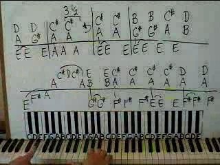 Tears In Heaven by Eric Clapton part 1 Piano Lesson