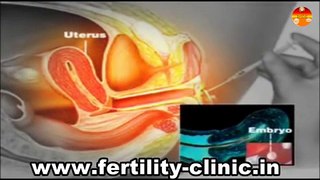 IVF-Assisted Reproductive Techniques or Test Tube Baby -Principles & Procedures In Pondicherry