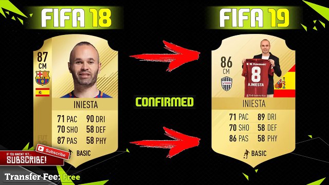 FIFA 19 | CONFIRMED TRANSFERS & RUMOURS!! | FT. BALE, RONALDO, FABINHO...etc