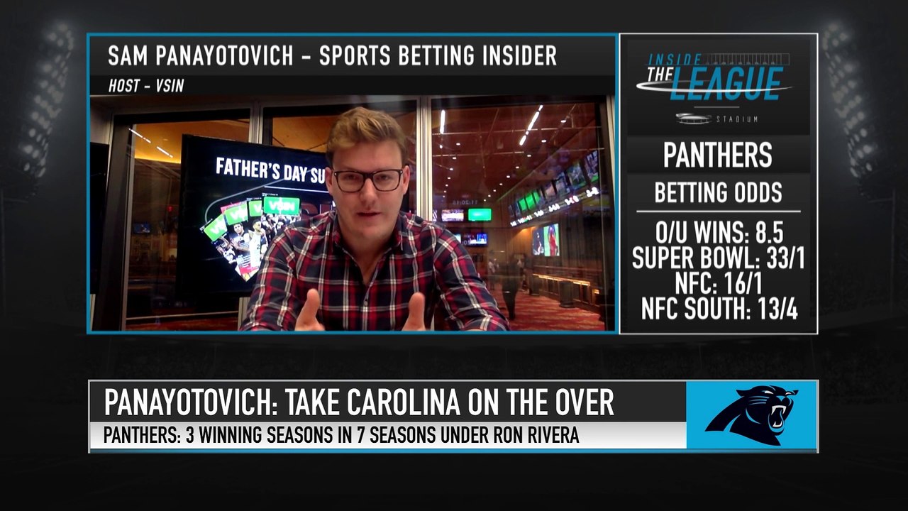 How to Bet the Panthers' Win Total