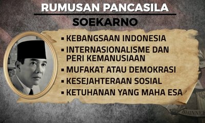Sejarah Lahirnya Pancasila