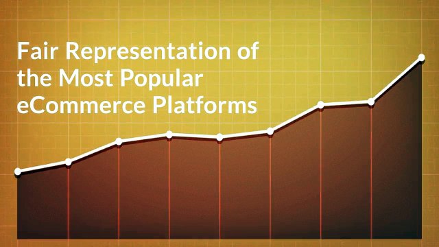 Top 5 Ecommerce Platforms to Launch an eCommerce Store Easily