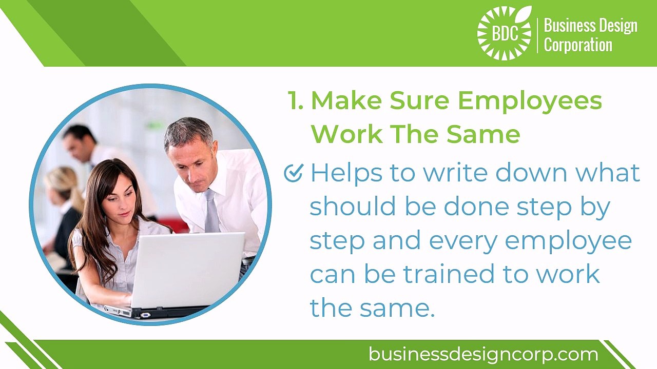 How SOP Management Software Works