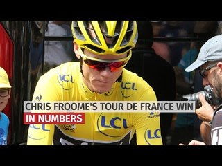 Chris Froome Wins Third Tour De France - His Victory In Numbers